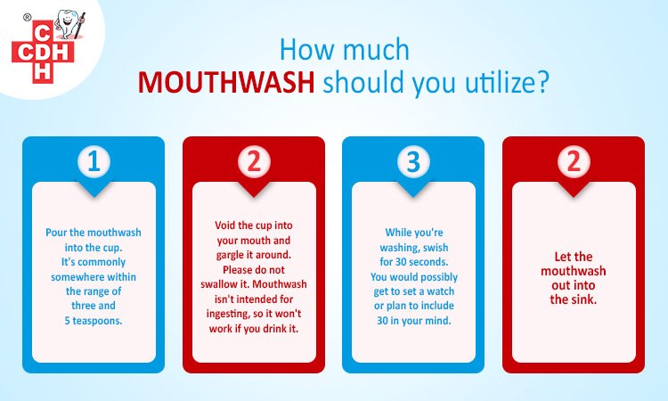 how-to-use-mouthwash-liquid-effectively-1-cdh